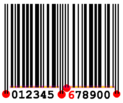 Most barcodes have 666 on them